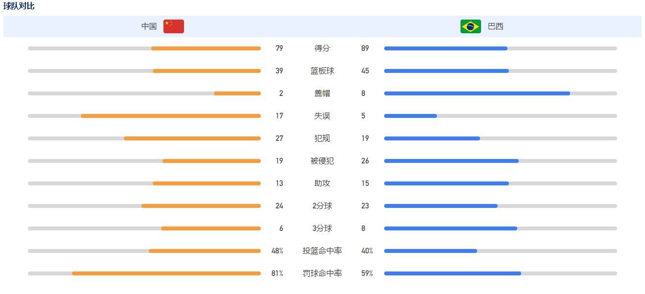 由郑保瑞、黄柏高监制，香港新锐导演李子俊执导，演员张晋、余文乐、文咏珊、吴樾等演员主演、影帝林家栋特别出演的动作片《狂兽》将于11月10日登陆全国院线